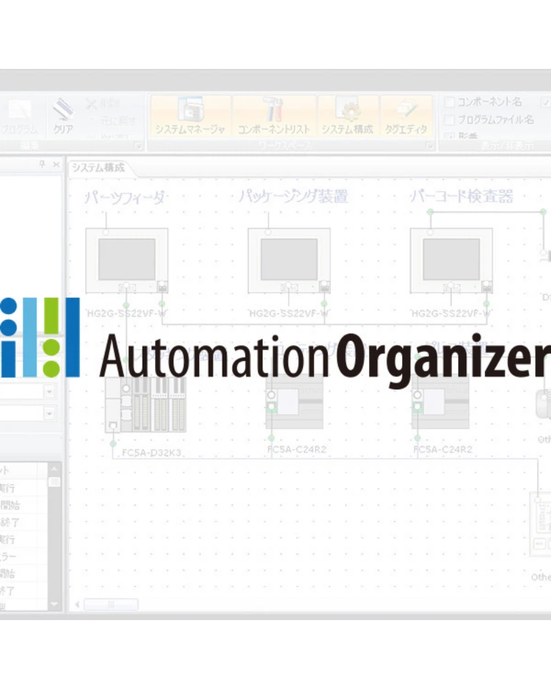 Automation Organizer